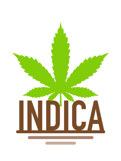 Indica